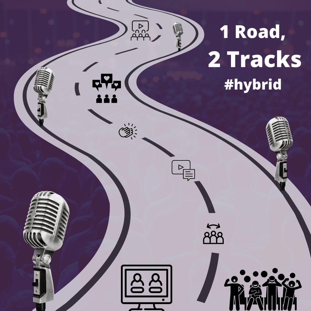 Fully Comprehensive Step by Step guide to Hybrid Events…